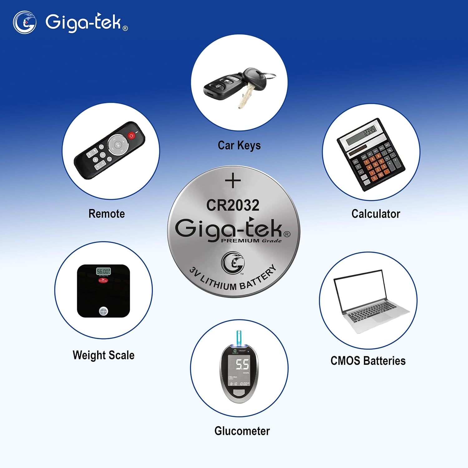 Giga-tek CR2032 Lithium Coin Premium Battery - 1pc