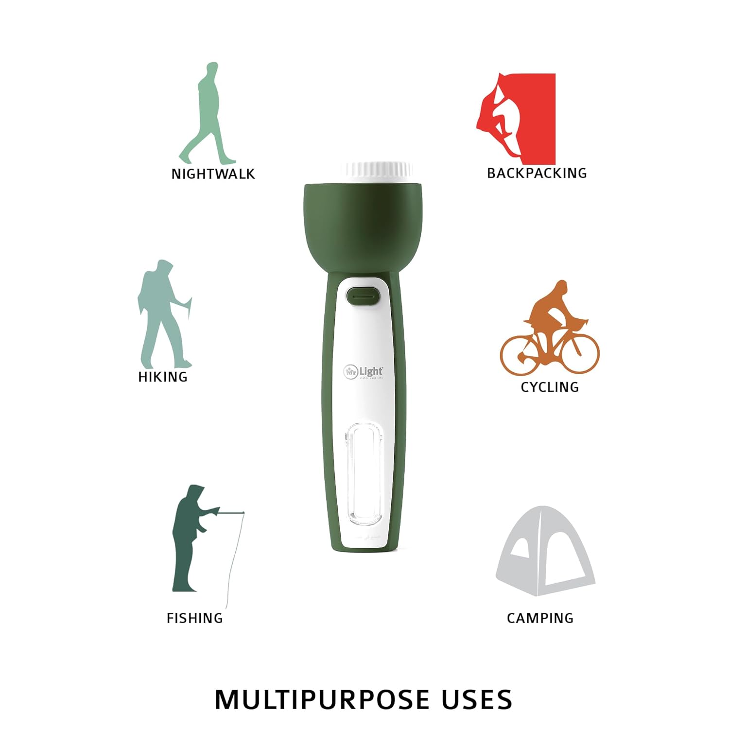 Mr. Light Rechargeable LED Flashlight and Emergency Lamp, Micro USB, EDC Lightweight Portable, for Daily Use, Backpacking, Camping, Hiking, Skilled Work MRGD002