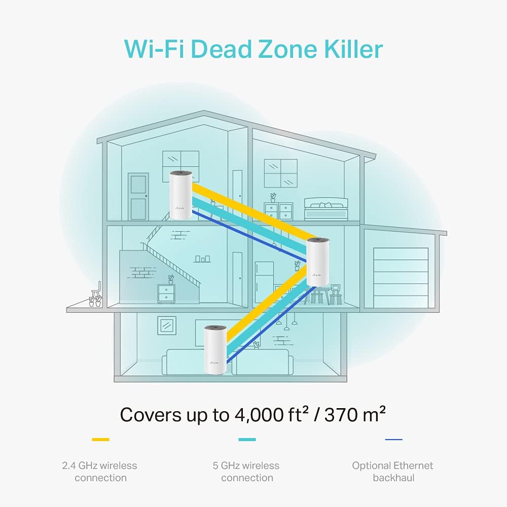 TP-Link Deco E4 Whole Home Mesh Wi-Fi System