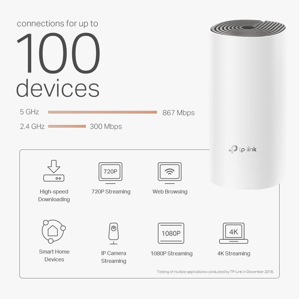 TP-Link Deco E4 Whole Home Mesh Wi-Fi System