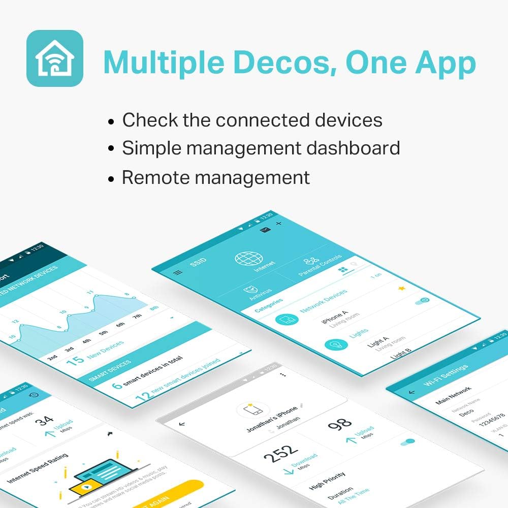 TP-Link Deco E4 Whole Home Mesh Wi-Fi System