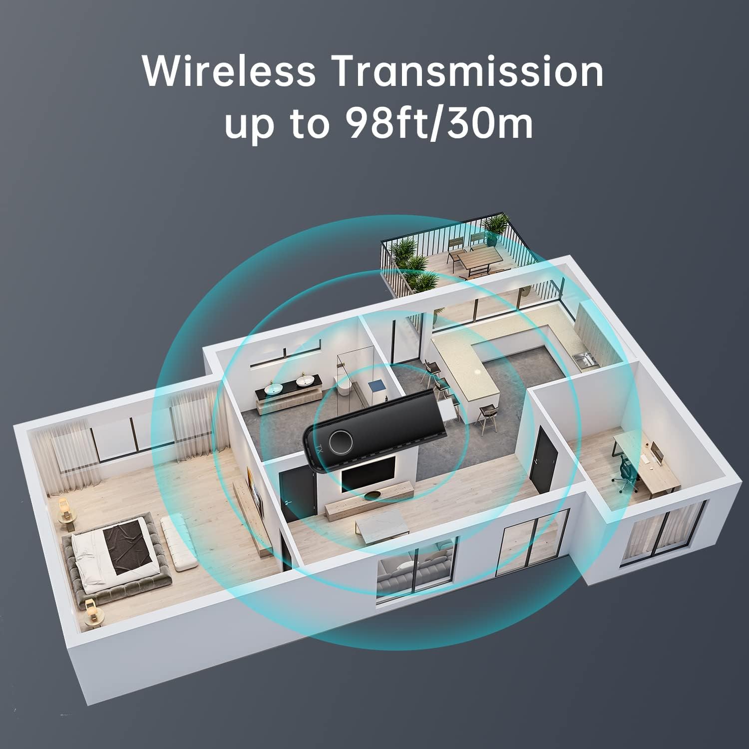 Wireless HDMI Transmitter and Receiver, Wireless Kit with WiFi Extender Adapter, 98FT Range, 1080P Streaming for Video and Audio from Laptop, PC, Cable Box, Camera to Monitor, Projector, HDTV