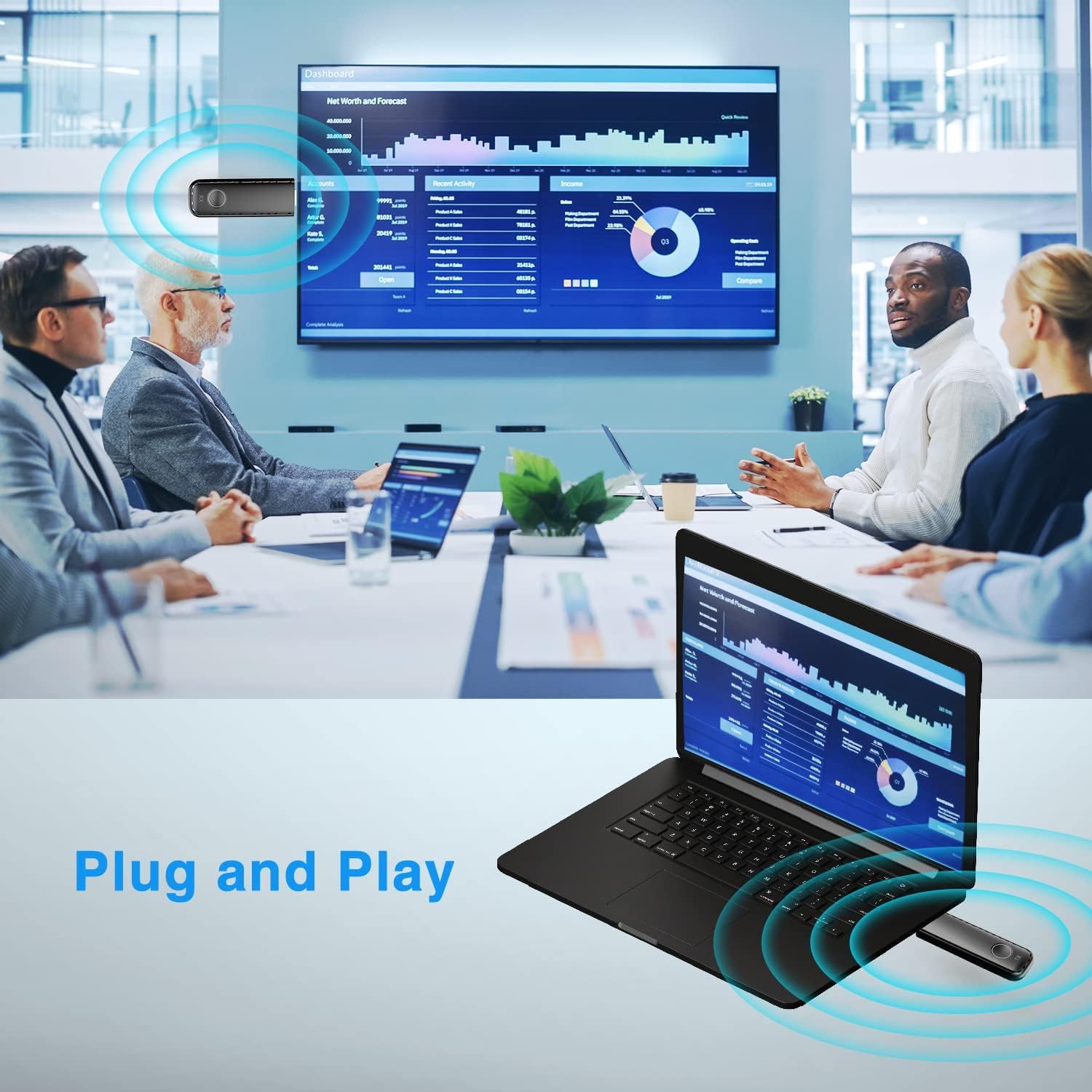 Wireless HDMI Transmitter and Receiver, Wireless Kit with WiFi Extender Adapter, 98FT Range, 1080P Streaming for Video and Audio from Laptop, PC, Cable Box, Camera to Monitor, Projector, HDTV